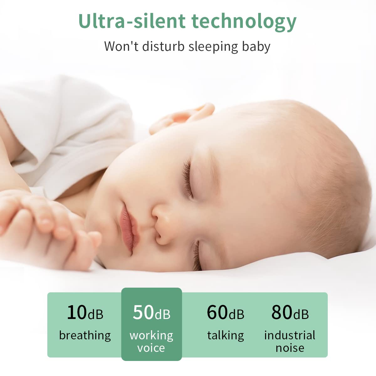 MAYCREATE Baby Hair Clipper Electric Silent Hair Trimmer for Toddler Kids Children USB Rechargeable Quiet Kid Hair Clipper IPX7 Waterproof Haircut Kit with 2 Guide Combs MAYCREATE Baby Hair Clipper Electric Silent Hair Trimmer for Toddler Kids Children USB Rechargeable Quiet Kid Hair Clipper IPX7 Waterproof Haircut Kit with 2 Guide Combs